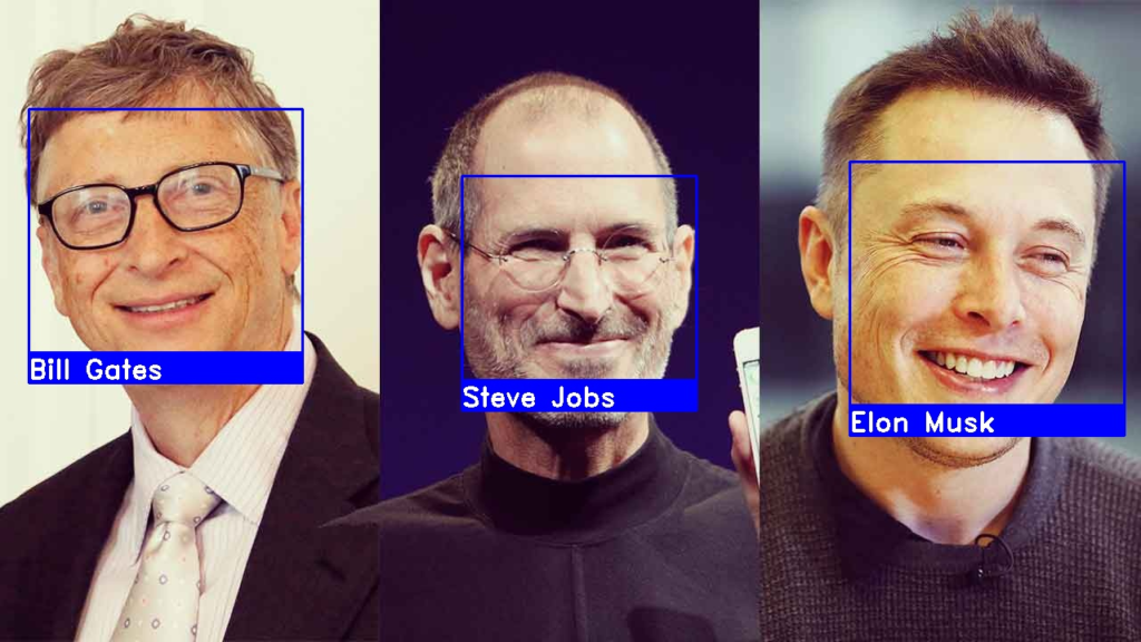 Facial Recognition