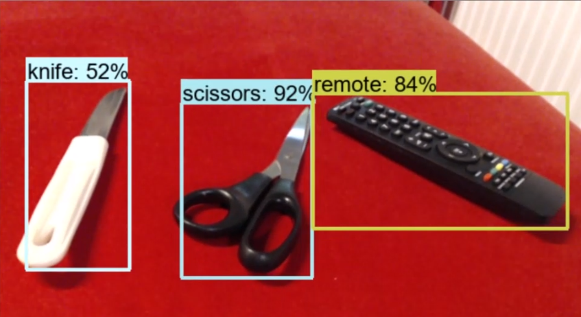 Object Detection